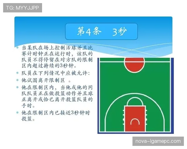 同时出界怎么判定?篮球规则解释清楚