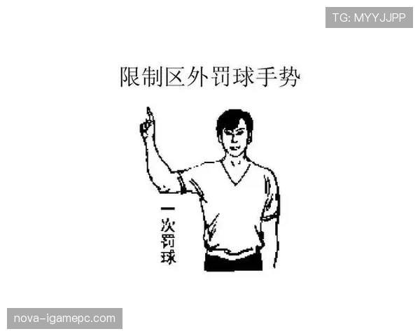 篮球场上裁判手势规则的权威解读：判罚依据与动作要领