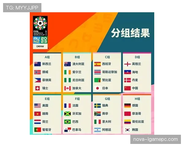 2026世界杯32强规则详解 2026世界杯32强规则详解