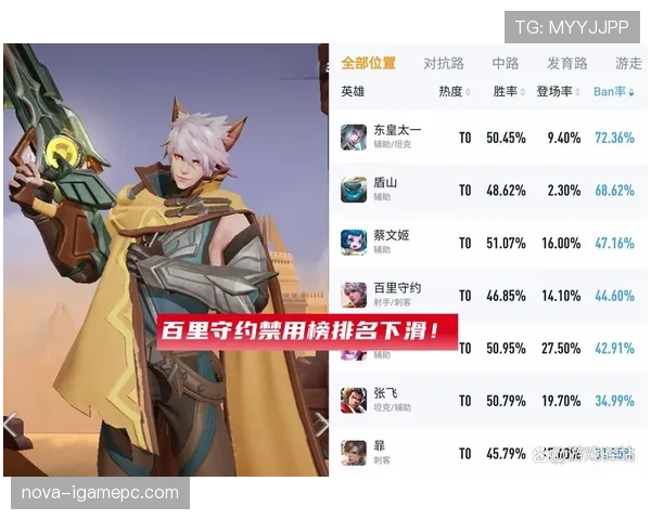 世界杯传统豪门实力洗牌后谁仍是王者
